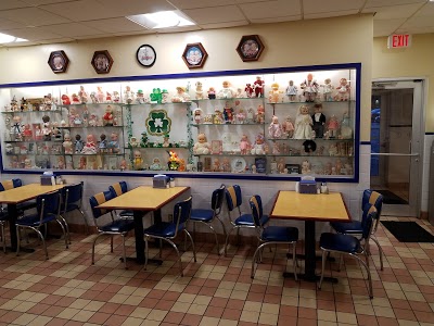 Kewpee Sandwich Shop