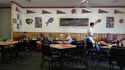 Tim's Corner